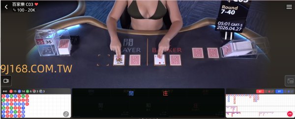 百家樂衝突投注觀念