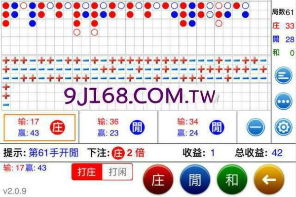 百家樂路單怎麼看才正確