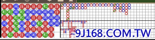 百家樂路單系統用途
