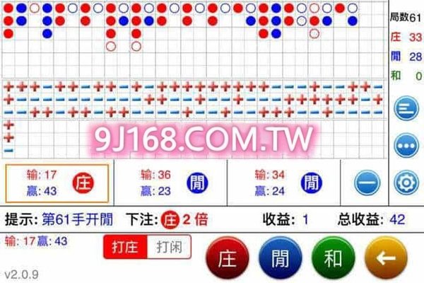 百家樂一夜致富