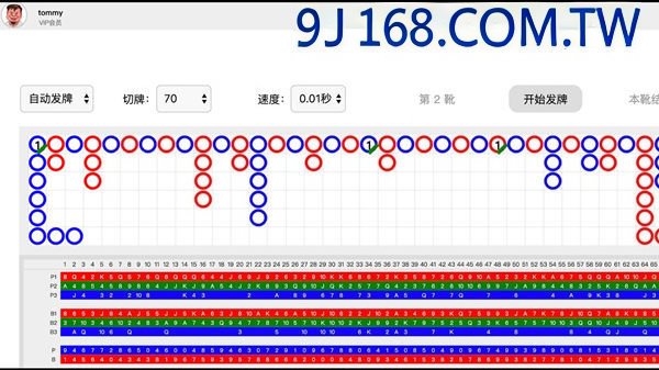 百家樂模擬器能鍛鍊百家樂經驗? 讓真正的...